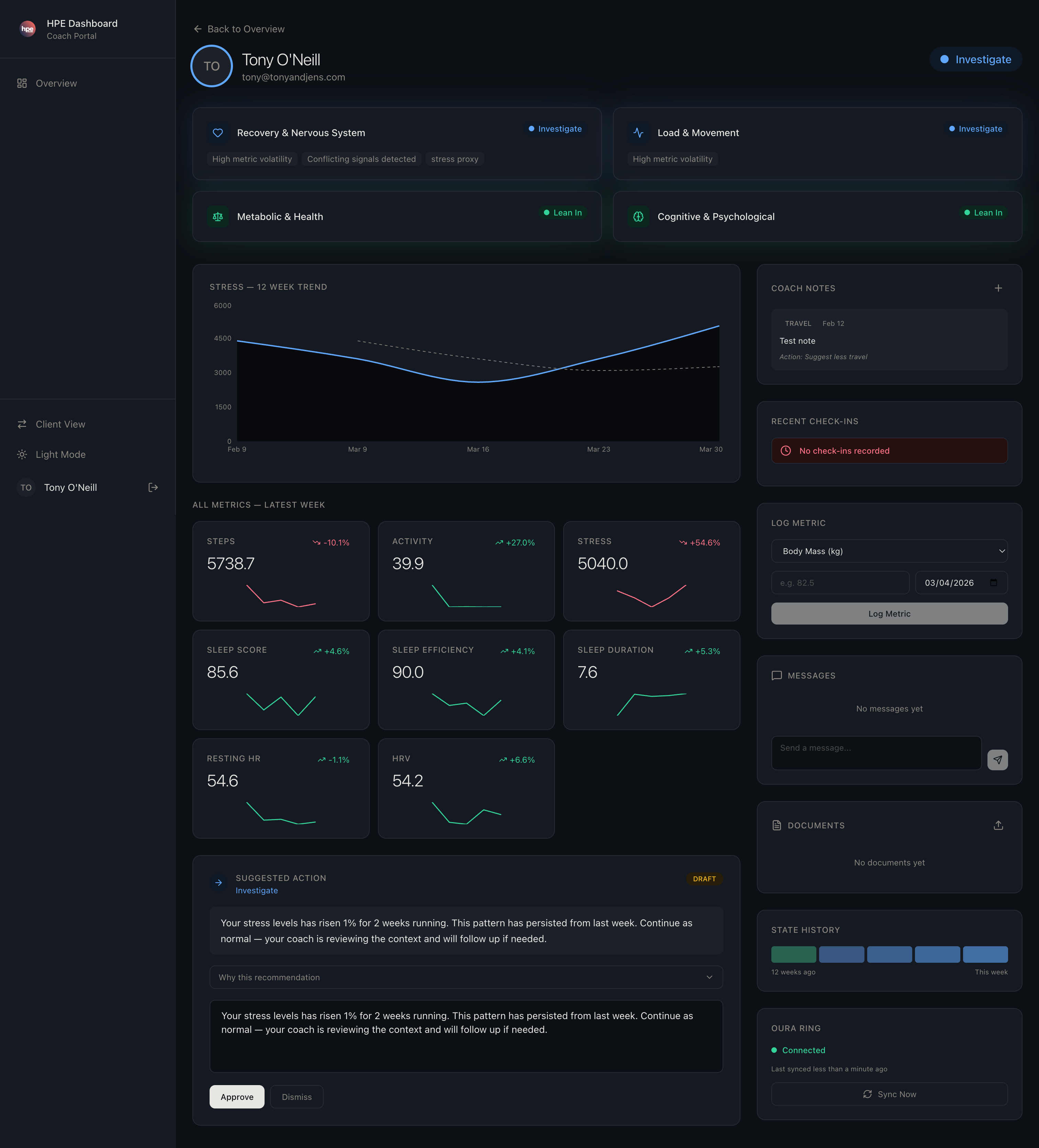 Wearable data platform for performance coaching businesses