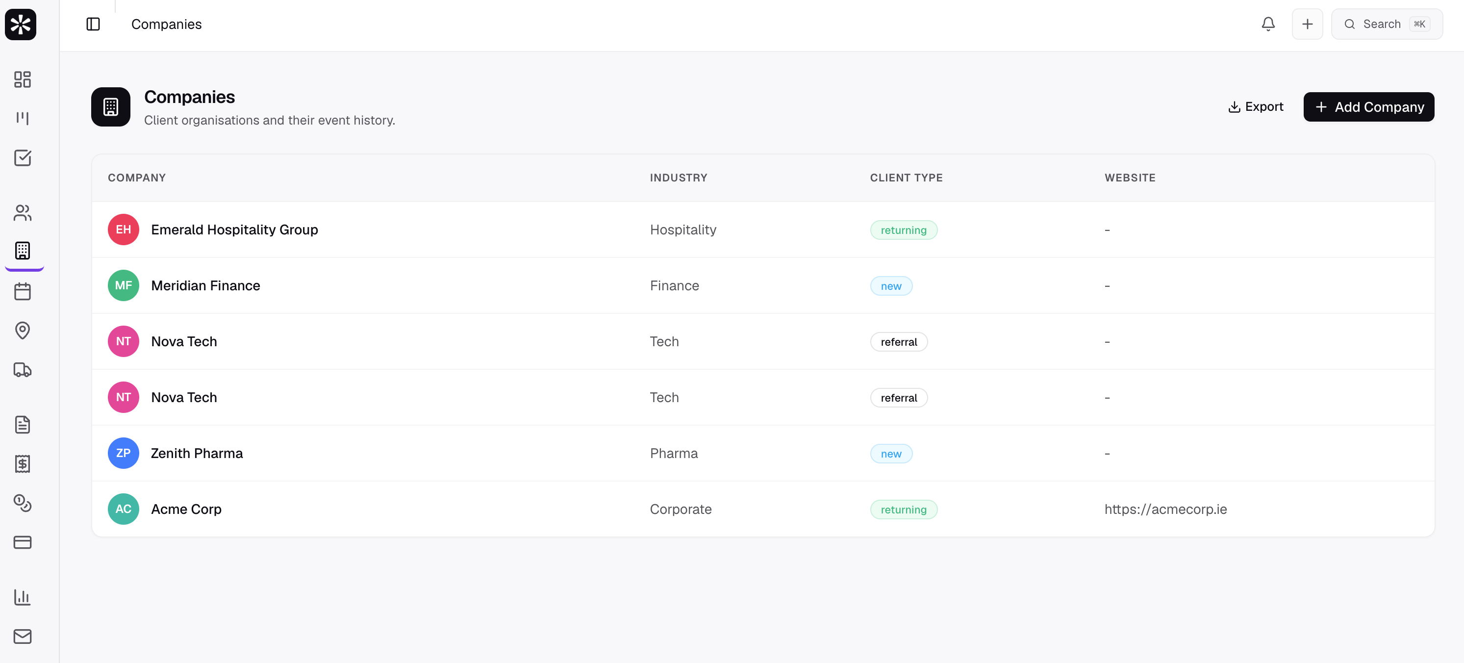 Custom CRM Development